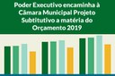 Projeto Substitutivo a matéria do Orçamento 2019